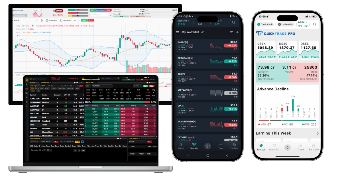 QuickTrade Pro mobile trading app screen showing live Bangladesh stock market charts